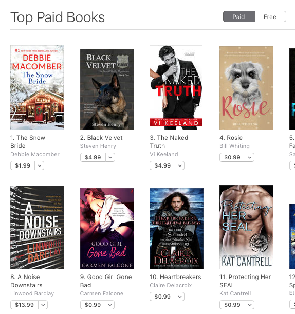 Heartbreakers by Claire Delacroix, #10 overall paid at iBooks on July 27, 2018