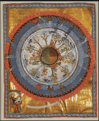 Hildegarde von Bingen's Cosmic Tree