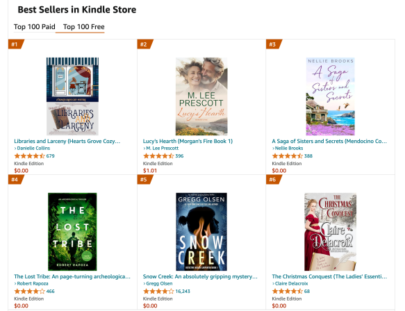 The Christmas Conquest at #6 free in the Amazon.com store, #1 in Regency Romance, #1 in Holiday Romance and #1 in Victorian Romance at Amazon.com September 9, 2024