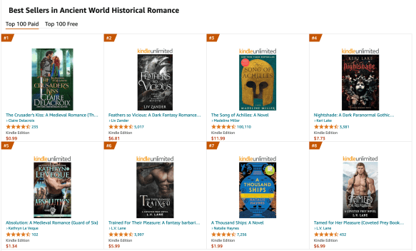 Top paid titles in Ancient World romance at Amazon.com October 3, 2024