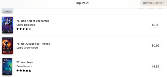 One Knight Enchanted is #75 overall paid at Apple on February 27, 2025